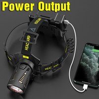 Lampe frontale LED laser blanche XHP360 2000LM rechargeable 18650, zoomable, étanche IPX5, pour la chasse en extérieur (vente en gros)