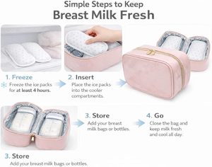 Bolsas Térmicas Portátiles Personalizadas <span class=keywords><strong>de</strong></span> Alta Calidad para Mamás / Bolsas para Lactancia Materna / Bolsas Aislantes para Biberones - Product Image 5