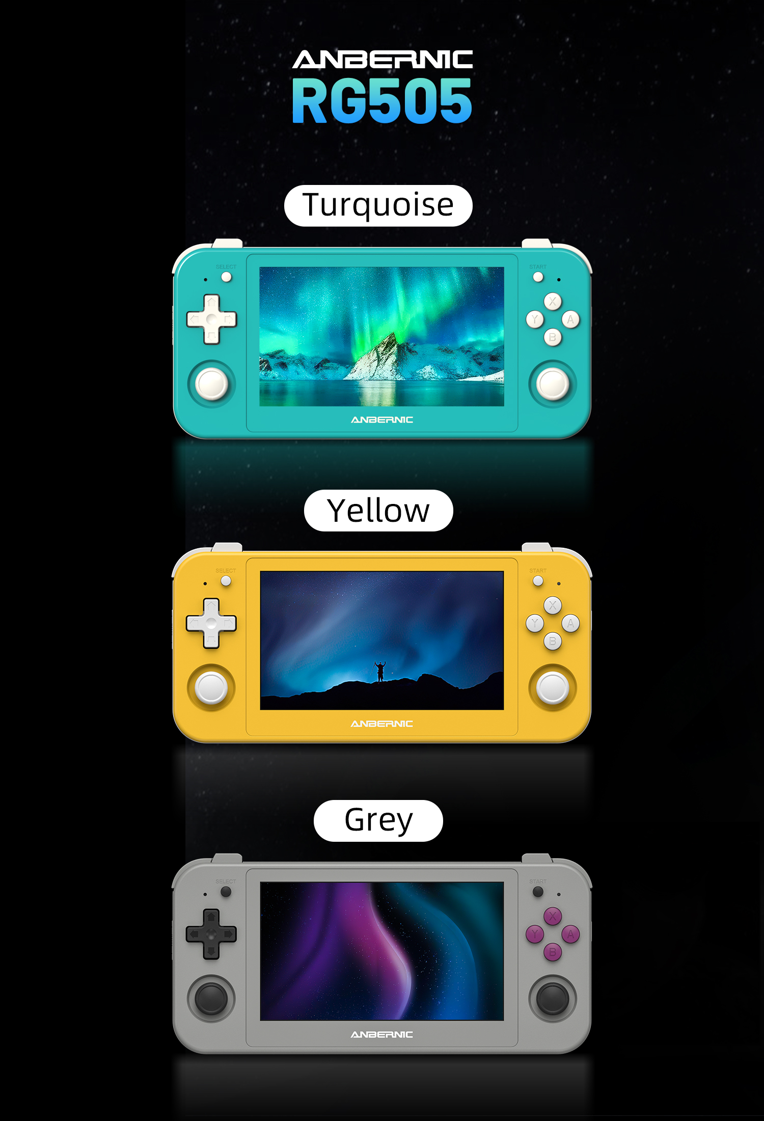 ANBERNIC RG505 Handheld Game Console 4+128GB+128GB Grey
