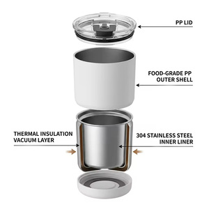 Vasos Térmicos Reutilizables <span class=keywords><strong>de</strong></span> Acero Inoxidable con Aislamiento al Vacío <span class=keywords><strong>de</strong></span> Doble Pared, 16oz/18oz, con Interior <span class=keywords><strong>de</strong></span> Plástico PP <span class=keywords><strong>de</strong></span> Grado Alimenticio, para Café - Product Image 3