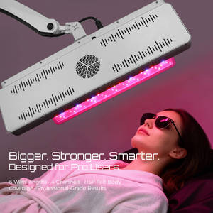 SunPlus Alat Terapi Fotodinamik Cahaya Merah <span class=keywords><strong>LED</strong></span> Fleksibel Kelas Medis 460W yang Kuat untuk Wajah dan Tubuh - Product Image 2