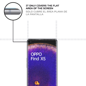 ฟิล์มกันรอยหน้าจอ ANTISHOCK สำหรับอุปกรณ์เสริมมือถือออปโป้ ไฟนด์ X5 พรีเมียม - Product Image 4