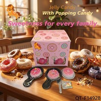 Groothandel Halal BRC Kosher Panda Jelly Popping Candy Op Maat Gemaakte Fruit Smaak DIY Novelty Voedselvormige Zachte Pudding Suiker