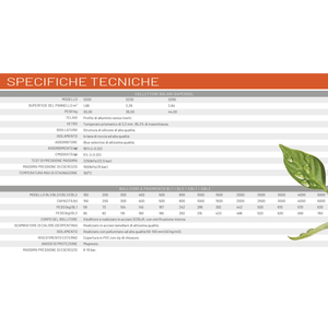 Panel Solar Térmico de Circulación Forzada de 200 Litros para Techos Planos y Inclinados de 2.64 M2 para Calentadores Solares de Agua - Product Image 3