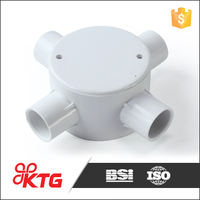 Couverture en PVC de haute qualité en blanc pour projets de construction, norme BS EN 4706, résistante aux flammes, certifiée ISO9001, fabriquée au Vietnam