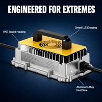 VOITATOP Chargeur de batterie embarqué 900W OBC Étanche IP67 Détection automatique 36V-72V LiFePO4 pour Chariot de golf, Marine, Véhicule électrique, Intelligent