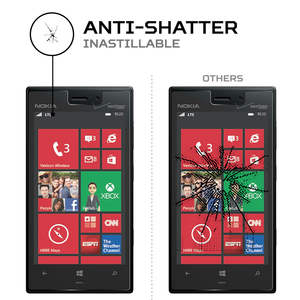 ANTISHOCK สำหรับโนเกีย ลูเมีย 928 ฟิล์มกันรอยหน้าจอ อุปกรณ์เสริมระดับพรีเมียมเพื่อการปกป้องมือถือที่ดียิ่งขึ้น - Product Image 4