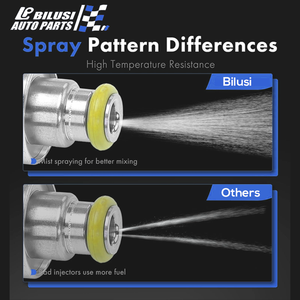 Bilusi 16450-RAA-A01 16450-PPA-A01 Inyector de combustible Marca de Japón Directo de fábrica Auto para <span class=keywords><strong>Honda</strong></span> <span class=keywords><strong>CRV</strong></span> 2002 2.4L L4 2003 <span class=keywords><strong>2004</strong></span> - Product Image 4