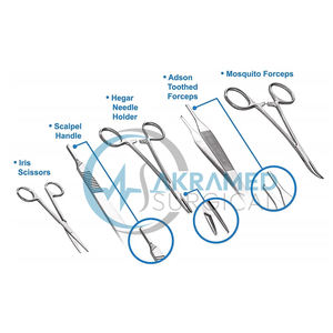 Ensemble d'instruments chirurgicaux manuels professionnels en acier inoxydable Outils de suture de haute qualité Vente en ligne - Product Image 3