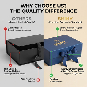 Caja de Regalo Magnética Rígida con Logotipo Personalizado SHINY, Empaque de Lujo en Color Pantone para Conjunto de Corbata y Cartera Corporativa con Inserción de Cinta - Product Image 5