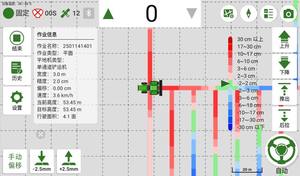 Sistema de Nivelación de Terreno con GPS para Agricultura de Precisión, Sistema de Control de Niveladora RTK, Caja de Cambios de Motor, Precisión de 2.5 cm, Sistema de Nivelación GNSS para un Cultivo Óptimo - Product Image 3