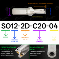 Foret indexable SOMT 5D à refroidissement interne pour perçage profond, foret rapide, haute stabilité, outil CNC pour usinage mécanique