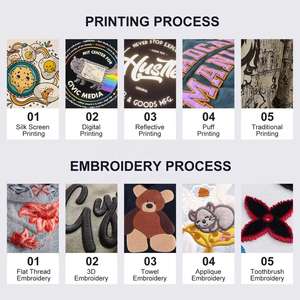 Sunfaded เสื้อฮู้ดผ้าฝ้ายอินทรีย์ของผู้ชายผ้า100% ซับในพลอยเทียมแบบสวมศีรษะซักได้ตามต้องการ - Product Image 5