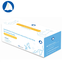 Consommables médicaux vétérinaires : Bandelettes de test CYC pour chiens – Kit de test rapide fluorescent de la cystatine C pour la fonction rénale canine
