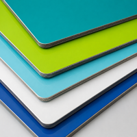 Panneau composite en aluminium (ACP) couleur brillante 4x8, résistant au feu A2, écologique, pour façade de bâtiment et mur-rideau