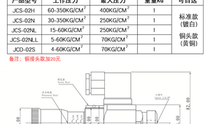 JCS-02H Độ chính xác cao áp lực chuyển tiếp JCS-02N thủy lực chuyển đổi công tắc áp suất JCS-02NL Hướng dẫn sử dụng thiết lập lại Ser tiếp sức thủy lực nll - Product Image 4
