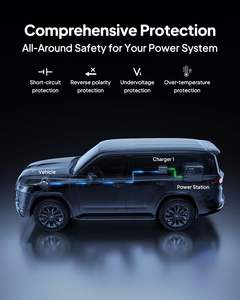 Générateur solaire AC200L avec panneau de 200W, station d'alimentation portable LFP de 2048Wh, avec 4 sorties AC 2400W (3600W de puissance), chargeur de voiture DC-DC 560W - Product Image 3