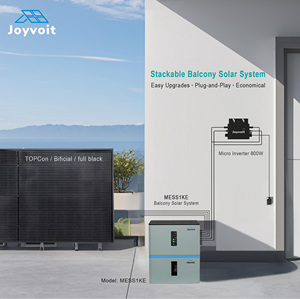 <span class=keywords><strong>Eco</strong></span>-friendly 1KW impilabile balcone batteria intelligente con inverter e pannelli solari per energia verde Micro sistema di accumulo - Product Image 5