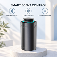 Diffuseur de parfum intelligent pour bureau et voiture 20 ml avec placement plat, alimentation Type-C et fonctionnement silencieux pour les pièces et bureaux de 10 à 50 m³