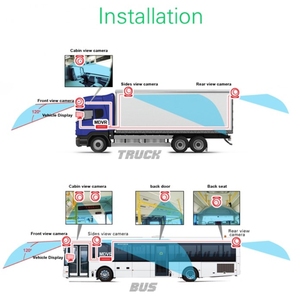 Authentic High Quality 8CH 1080P Mobile <b>DVR</b> 8 Camera Car Black Box with Optional 4G GPS & Wifi - Product Image 3