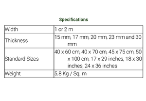 เสื่อพีวีซีกระจุกตัวพร้อมการสนับสนุนที่แข็งแกร่งจากแหล่งกำเนิดของอินเดีย - Product Image 2