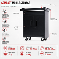 Coffre à outils roulant en acier verrouillable pour garage de réparation automobile – Rangement intelligent pour outils quotidiens