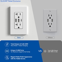 Prise murale ELEGRP double USB A et USB C 20A, prise murale USB 3 ports homologuée 30W 6.0A avec puce intelligente pour l'Amérique