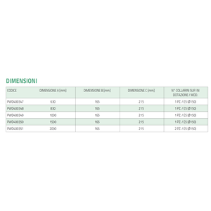 Diffusore Lineare in Alluminio Tecnosystemi, Deflettore Rotante a 2 Fessure, Griglia Isolata Rettangolare per Montaggio a Soffitto - Product Image 5