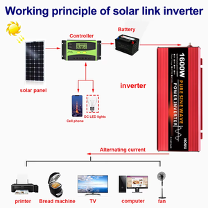 Convertisseur de courant pour voiture HOULI, DC 12V vers AC 220V 300W, onde sinusoïdale pure, convertisseur solaire 600W 24V 110V pour la maison - Product Image 4