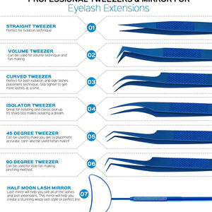 Pince à épiler professionnelle Kaamir pour extensions de cils, en acier inoxydable, anti-magnétique, pointe lisse, 10 mm, outil de précision à prix compétitif - Product Image 5