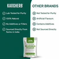 Bubuk Moringa Murni Alami Kualitas Terbaik Grosir HALAL Bersertifikat ISO KOSHER Ekstrak Daun Moringa