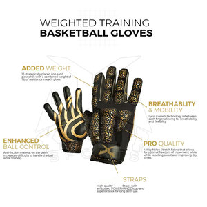 Marque privée en stock Gants de basket-ball Gants de basket-ball à bas prix Gants de basket-ball taille personnalisée - Product Image 2