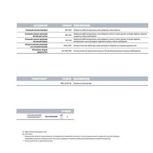 Calentador de Agua a Gas para Exteriores Rinnai Infinity 20e 20L ErP Metano de Alta Eficiencia - Product Image 3