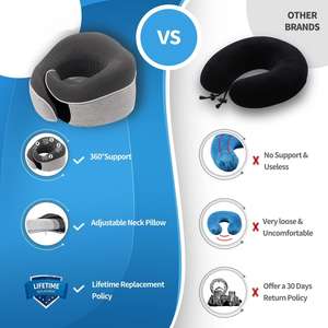 Kit de voyage ultra respirant avec masques pour les yeux profilés 3D Bouchons d'oreilles Sac en maille de luxe Oreiller de voyage en mousse à mémoire de forme Soutien du cou - Product Image 3