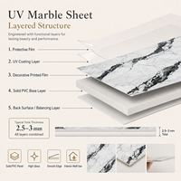 Panneau mural décoratif en PVC brillant MORLENX, imitation marbre veiné blanc et noir, pour intérieur commercial de luxe