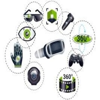 Logiciel de jeux AR/VR personnalisable pour l'application MAC Wise Hustlers - Version Internet à faible coût compatible avec tous les appareils - En stock