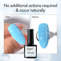 Robifel Gel de finition effet goutte d'eau transparent brillant de haute qualité, sans besoin de peinture, effet 3D naturel, gel de finition A&B pour ongles, à retirer par trempage