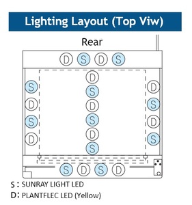 Laboratoire japonais de chambre de croissance de plantes à LED dimmable et bicolore pour instrument de test pour le contrôle de la température et de l'humidité - Product Image 5