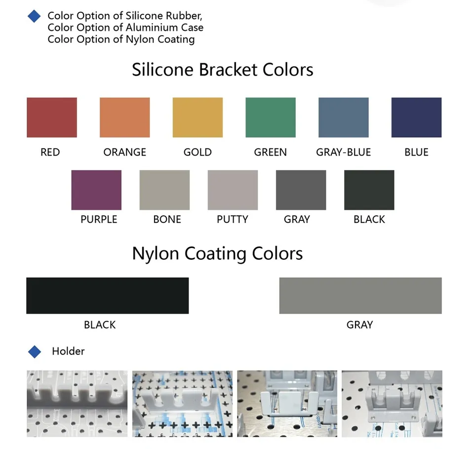 Custom Coating Color