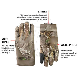 Guantes de caza Premium hechos a medida Suministro directo de fábrica Guantes de caza En stock Guantes de caza - Product Image 2