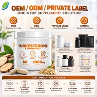 Fabricant OEM ODM de capsules de Turkesterone Tongkat Ali 1000mg, complément alimentaire pour soutenir la force musculaire, étiquette privée pour les importateurs européens