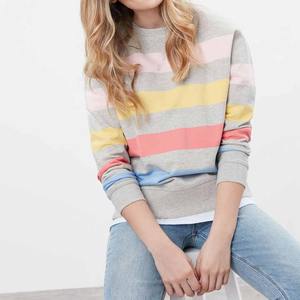 <b>Women's</b> Light Weight Fleece Sweatshirt Quick Dry Eco-Friendly Autumn Winter Street Wear with Printed Logo Front Positioned - Product Image 3