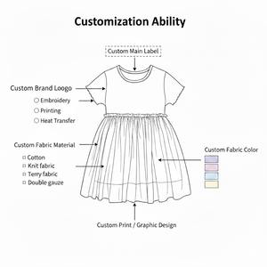 فساتين حفلات أنيقة عالية الجودة للأميرات الصغيرات من عمر سنة إلى 15 سنة، فساتين للفتيات من 4 إلى 5 سنوات - Product Image 3