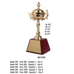 แผ่นเหรียญอะลูมิเนียมถ้วยรางวัลเป็นมิตรต่อสิ่งแวดล้อมสำหรับพนักงานการแข่งขันโดยตรงจากโรงงานในอินเดีย - Product Image 2