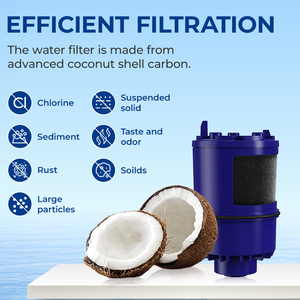 Filtre à eau pour robinet en carbone actif 30RF01/RF-9999, remplacement - Product Image 2