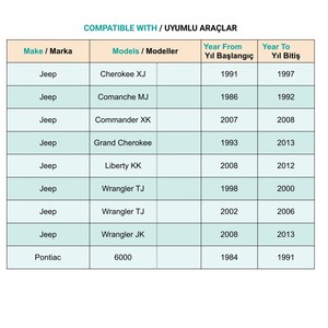 Clip de Parachoques para Jeep Pontiac - 1 Pieza - Product Image 4