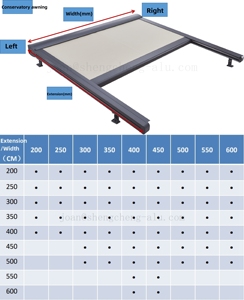 Parasole motorizzate a scomparsa in vetro con struttura in lega di alluminio in tessuto acrilico <span class=keywords><strong>per</strong></span> Veranda in vetro - Product Image 3