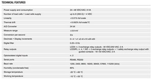 Proveedor Italiano Confiable de Limitadores de Carga Digitales LCD3 PL de Alta Calidad - Transmisor para Sistemas de Elevación al Menor Precio - Product Image 5