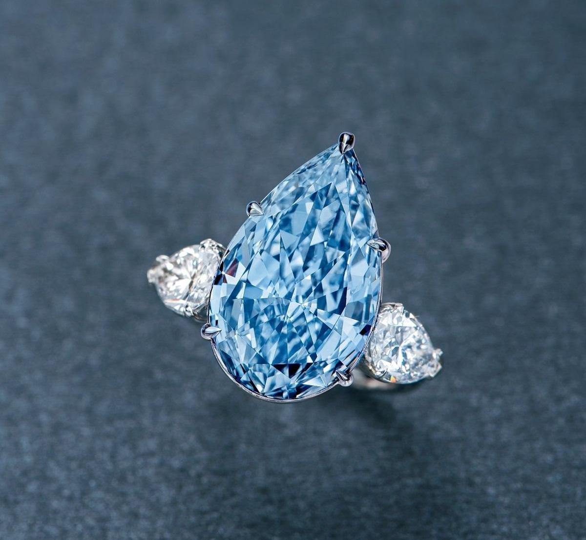 ปรับแต่ง