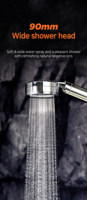 2024 nouveau filtre à eau de douche Chrome Aromica ARO900 avec filtration en 3 étapes de l'arôme de vitamine C fabriqué en Corée filtre à vitamine C à l'échelle de laboratoire